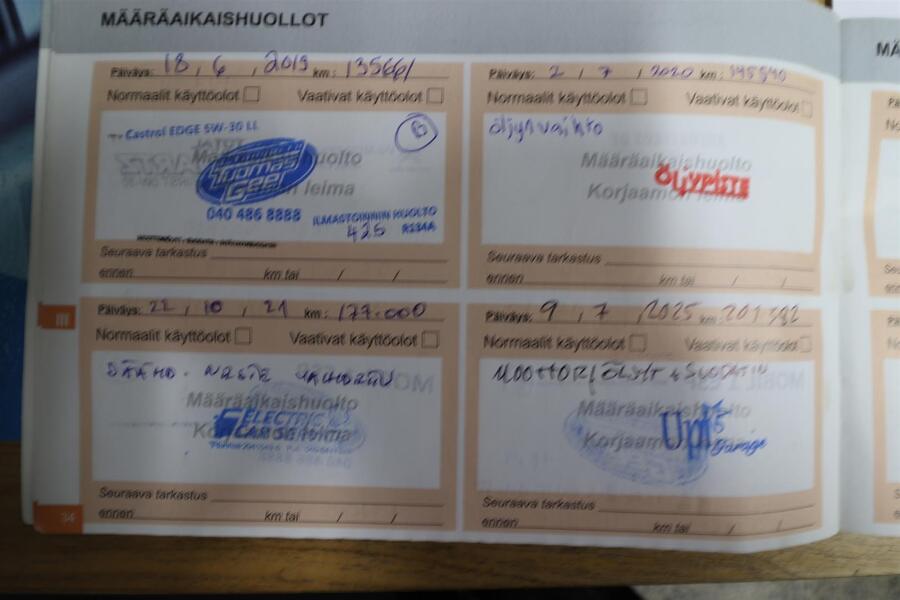 Citroën C4 vaihtoauto