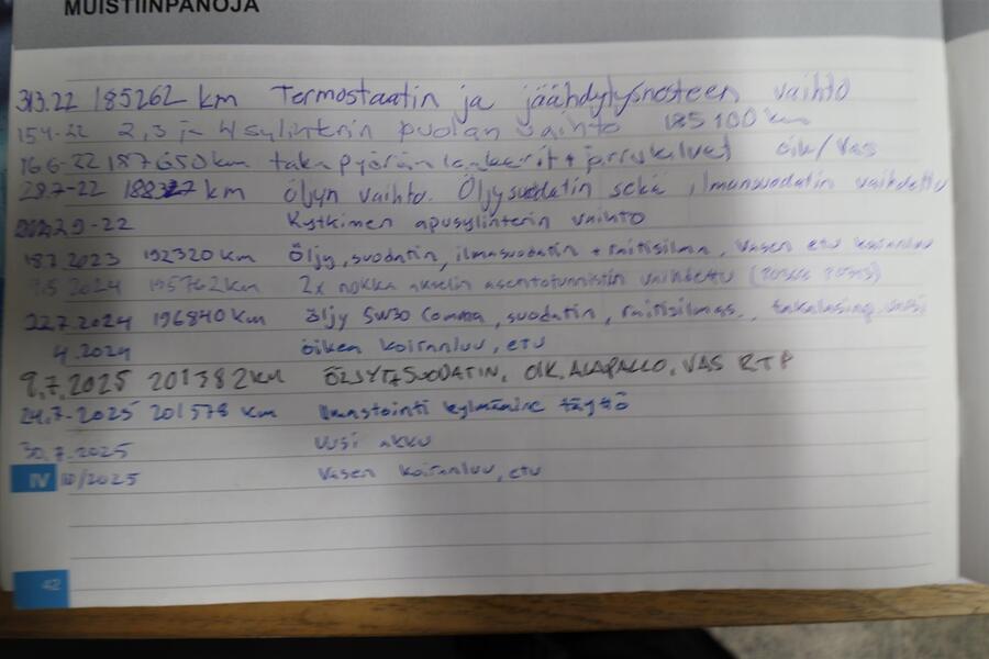 Citroën C4 vaihtoauto