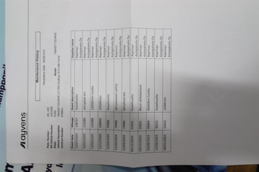 Ford Transit Courier vaihtoauto