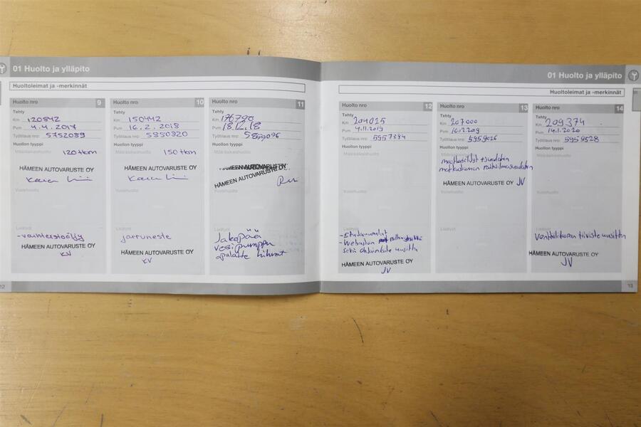 Volvo XC60 vaihtoauto