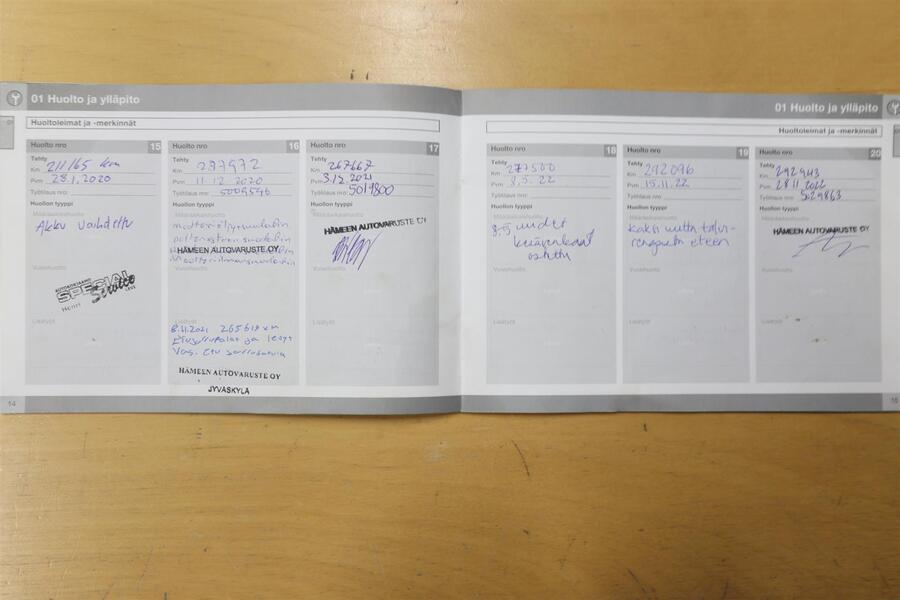 Volvo XC60 vaihtoauto