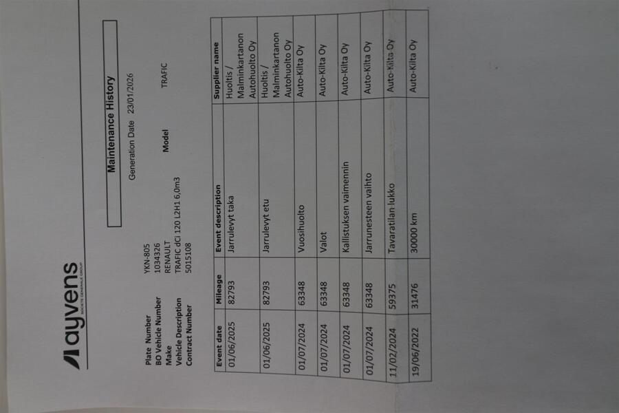 Renault Trafic vaihtoauto