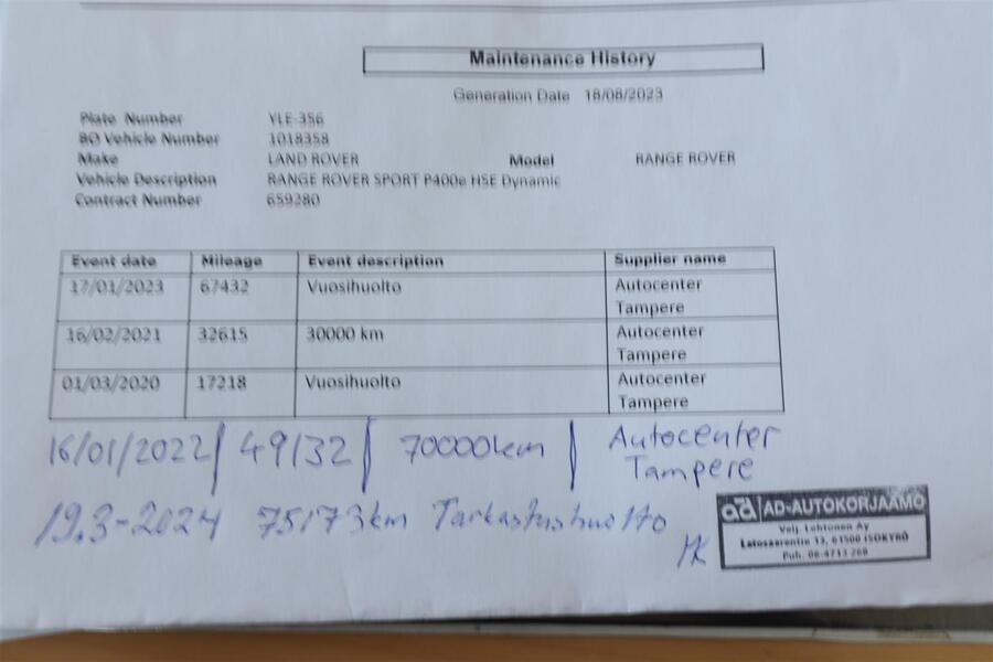 Land Rover Range Rover Sport vaihtoauto