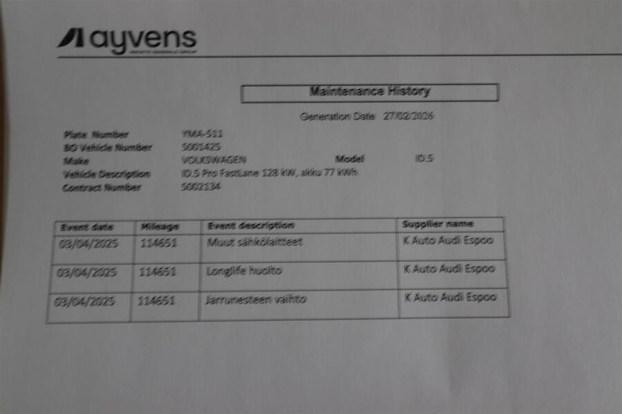 Volkswagen ID.5 vaihtoauto