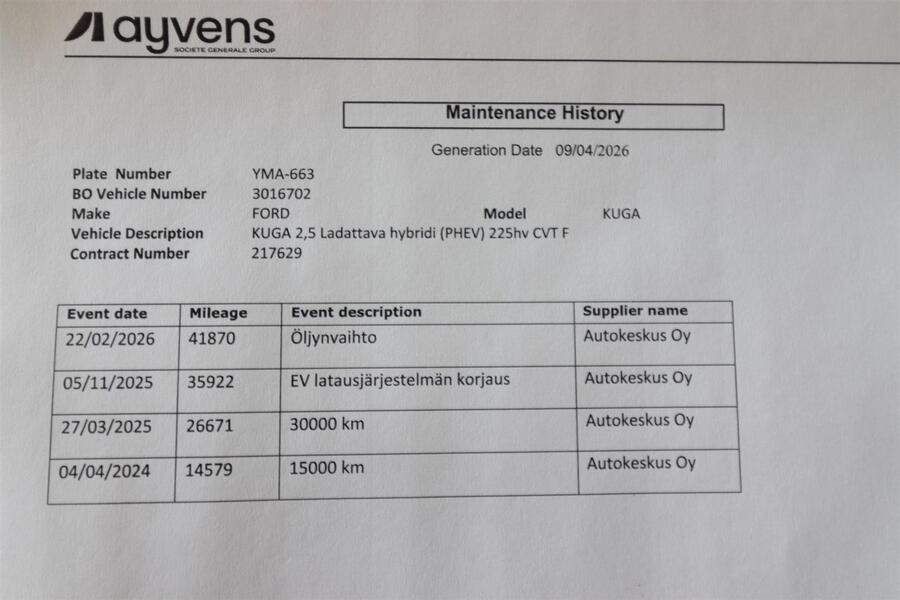 Ford Kuga vaihtoauto