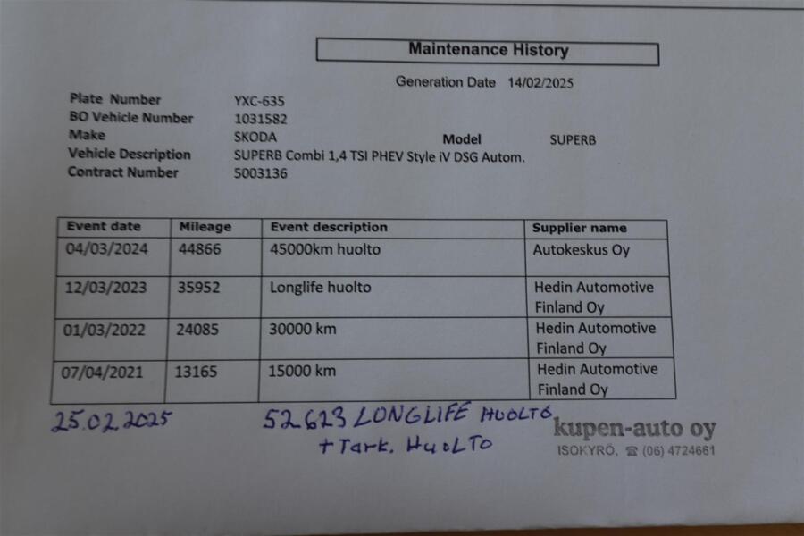 Skoda Superb vaihtoauto