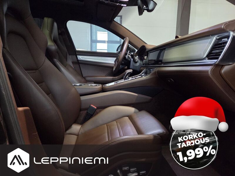 Porsche Panamera vaihtoauto