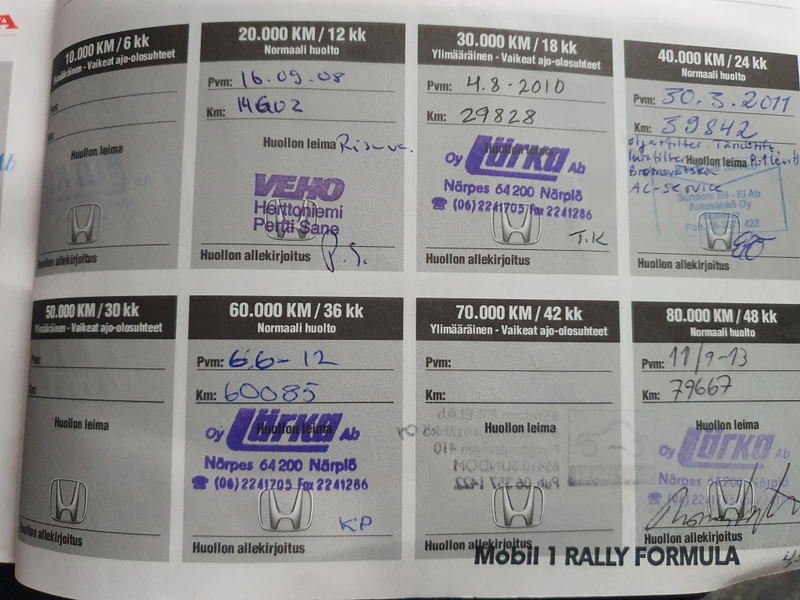 Honda CR-V vaihtoauto