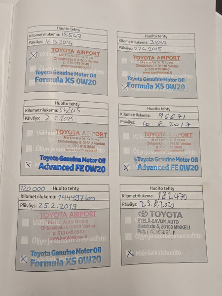 Toyota Auris vaihtoauto