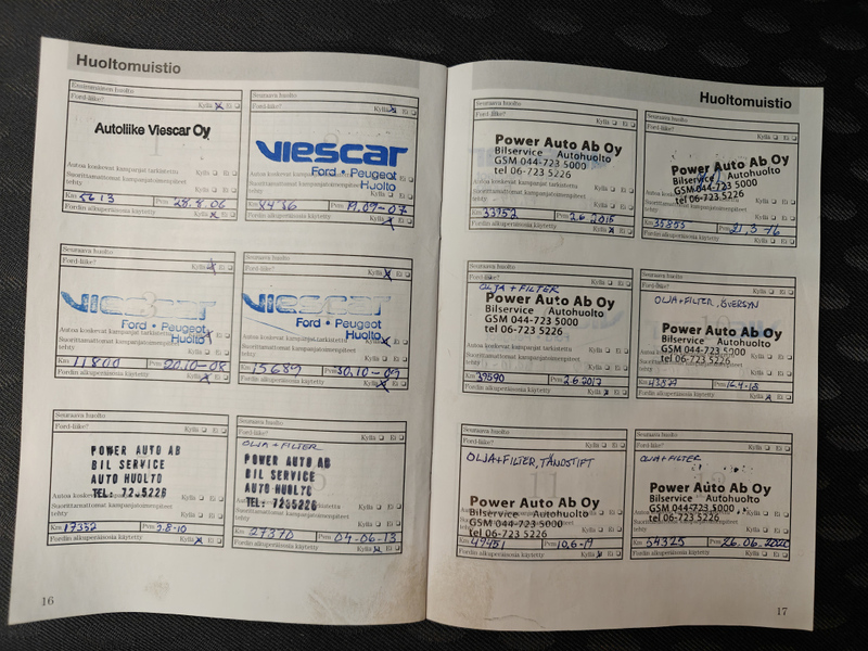 Ford Fiesta vaihtoauto