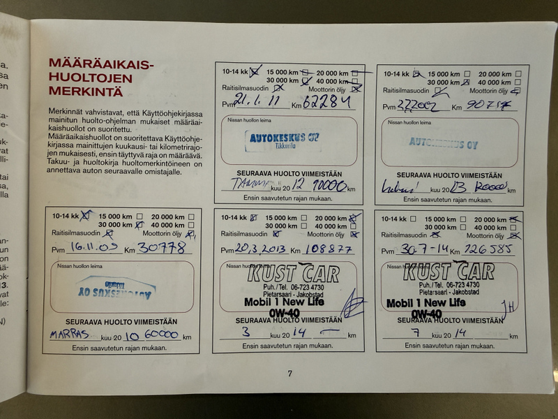 Nissan Qashqai vaihtoauto