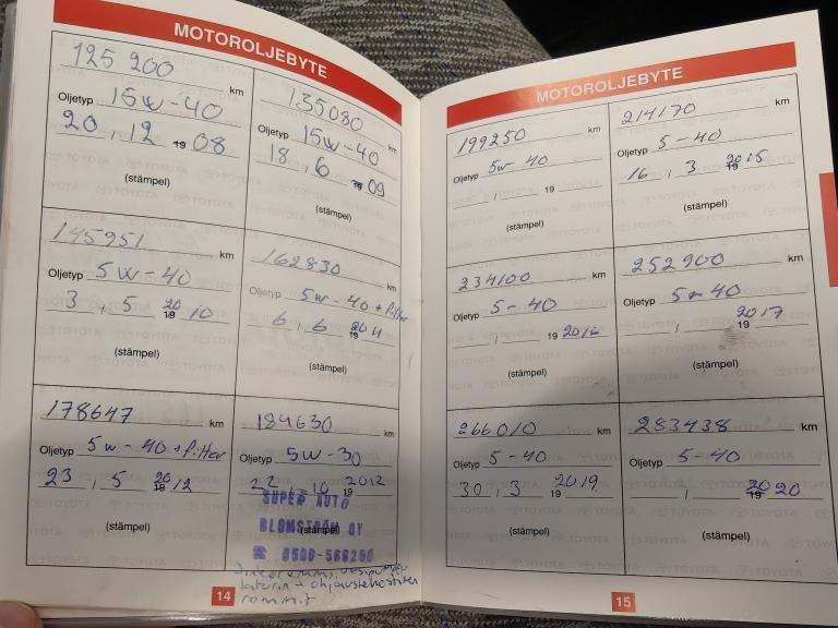 Toyota Hilux vaihtoauto