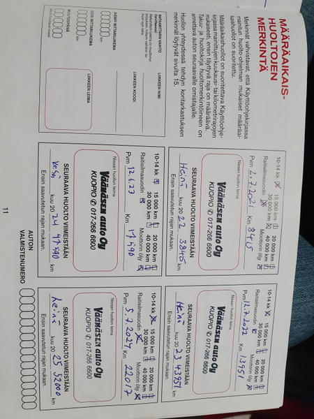 Nissan Qashqai vaihtoauto