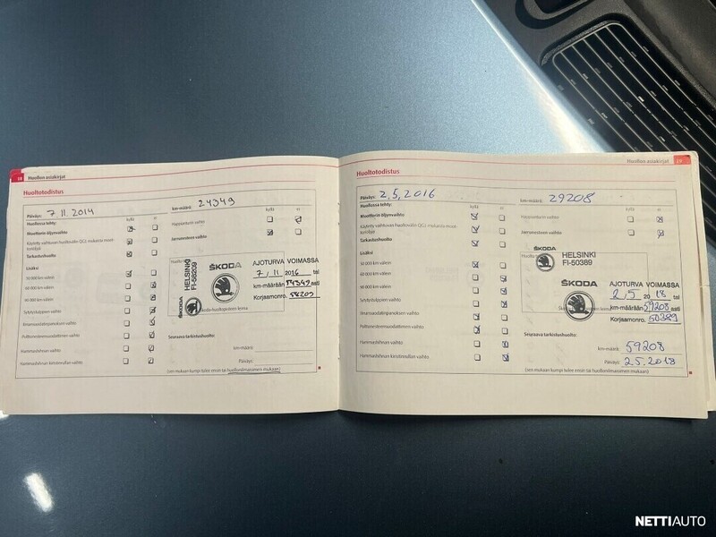 Skoda Fabia vaihtoauto