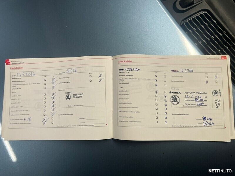 Skoda Fabia vaihtoauto