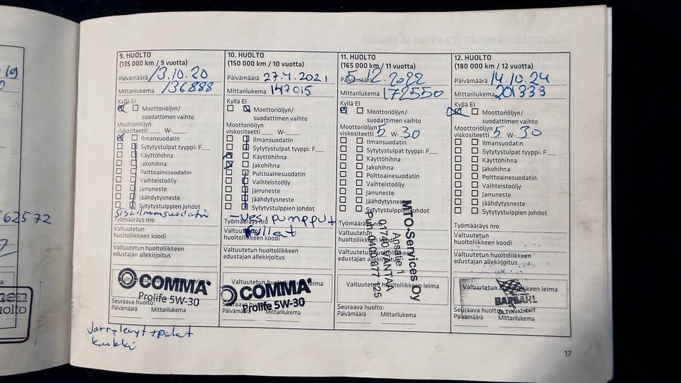 Chevrolet Cruze vaihtoauto