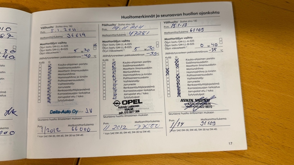 Opel Astra vaihtoauto