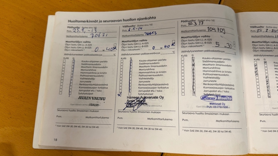 Opel Astra vaihtoauto