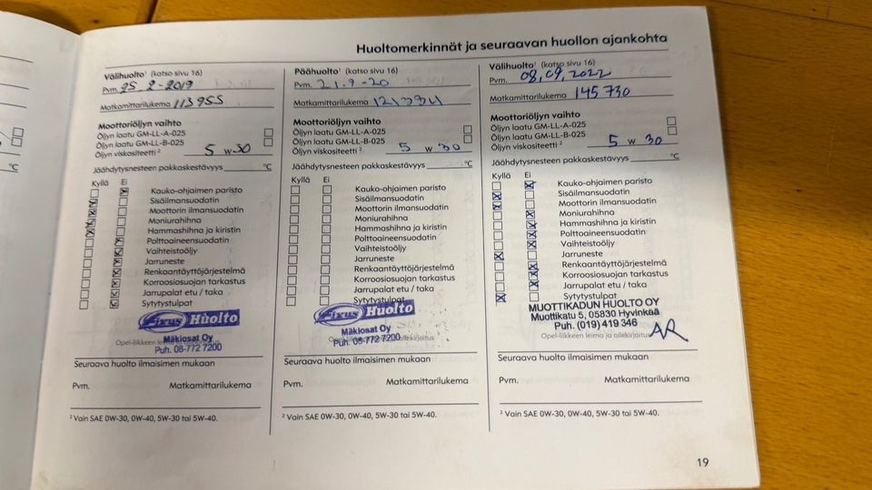 Opel Astra vaihtoauto