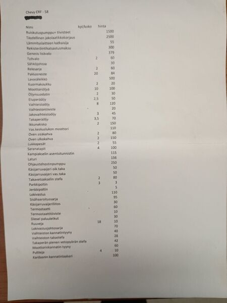 Chevrolet Silverado vaihtoauto