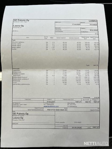 Porsche Cayman vaihtoauto