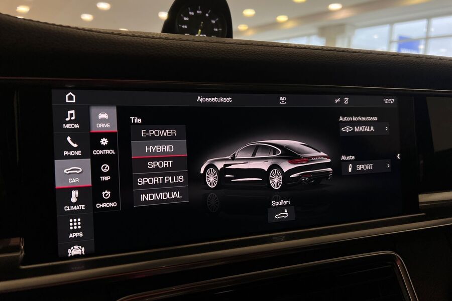 Porsche Panamera vaihtoauto