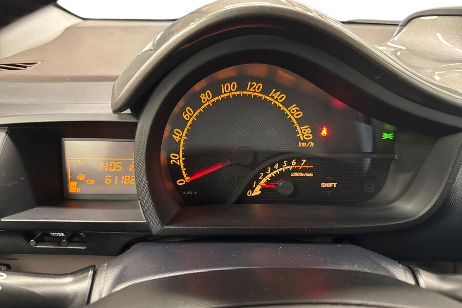 Toyota iQ vaihtoauto