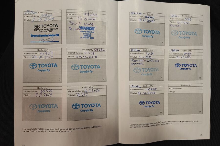 Toyota Yaris vaihtoauto