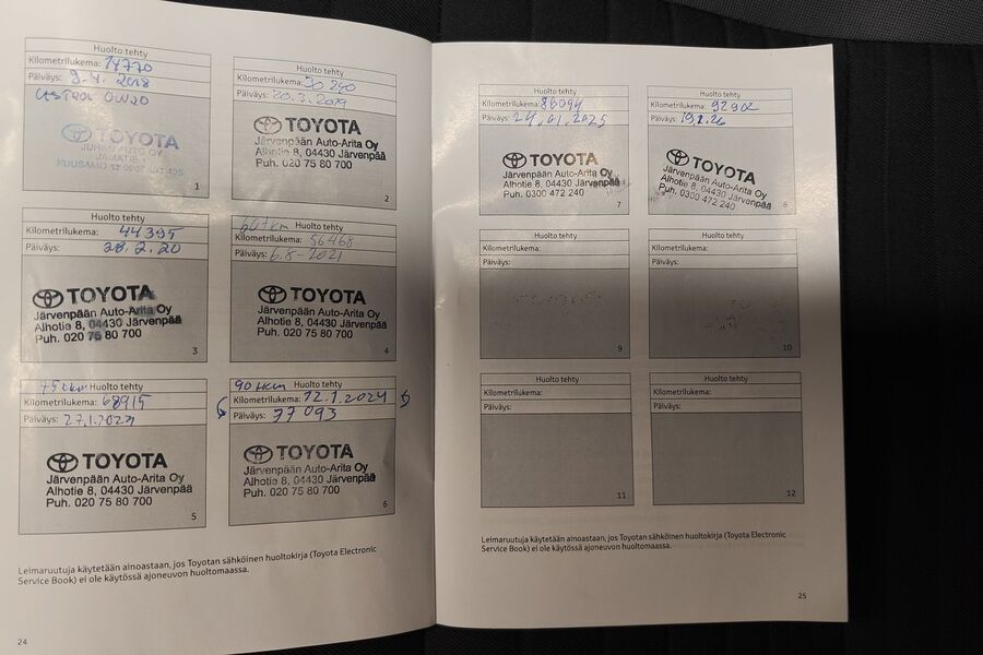 Toyota Auris vaihtoauto