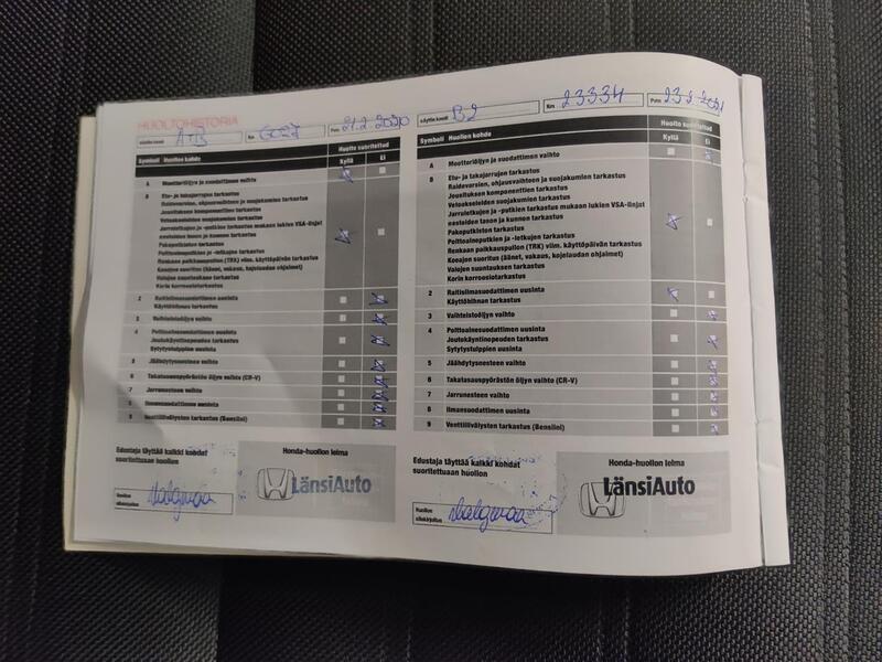 Honda CR-V vaihtoauto