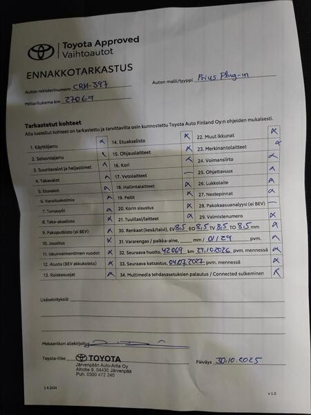 Toyota Prius Plug-in vaihtoauto