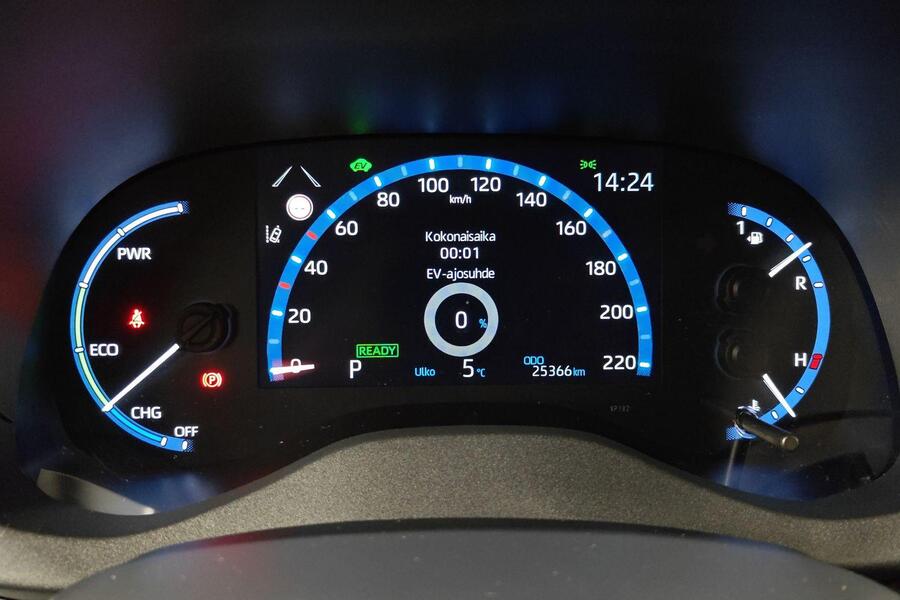 Toyota Yaris Cross vaihtoauto