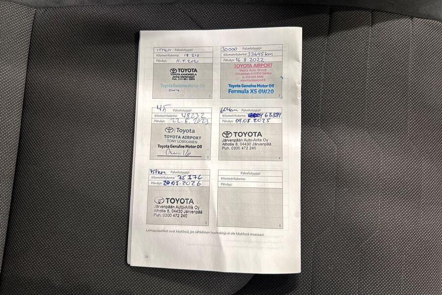 Toyota Corolla vaihtoauto