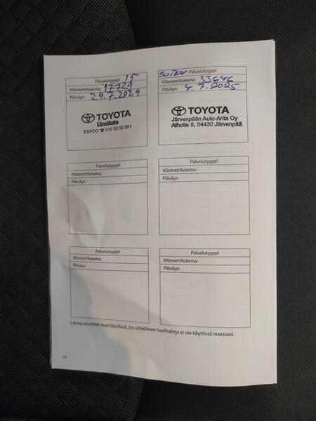 Toyota C-HR vaihtoauto