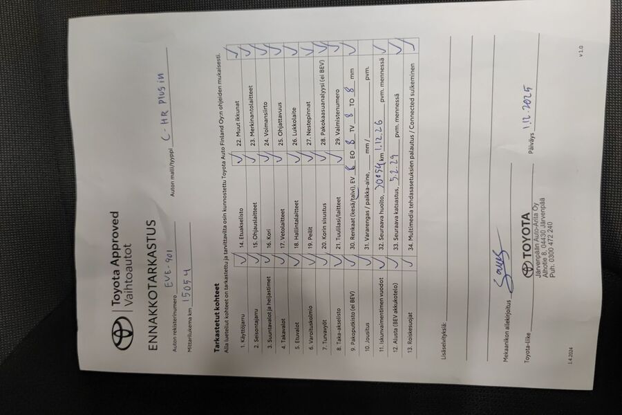 Toyota C-HR vaihtoauto