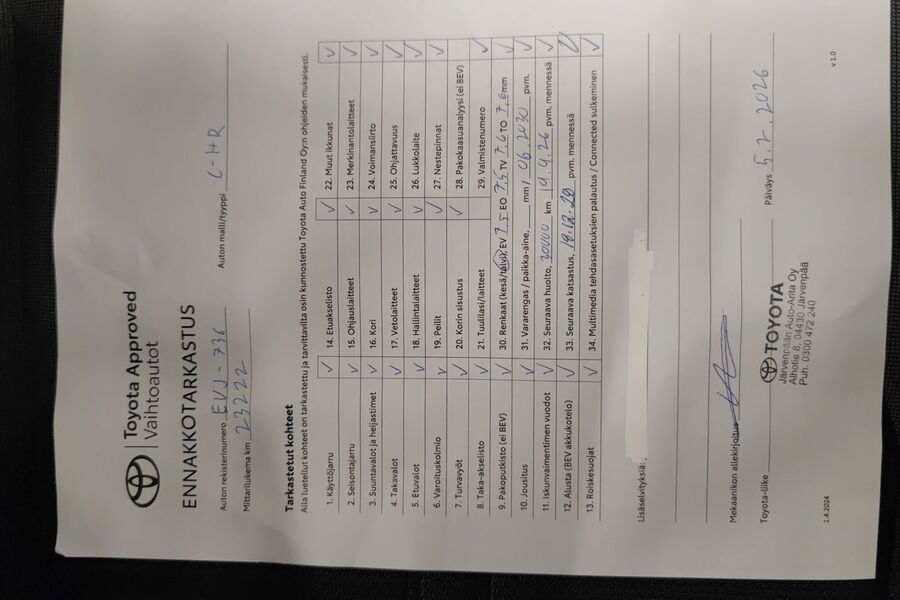 Toyota C-HR vaihtoauto