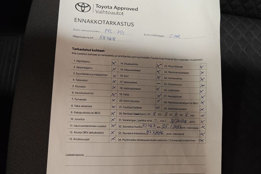 Toyota C-HR vaihtoauto