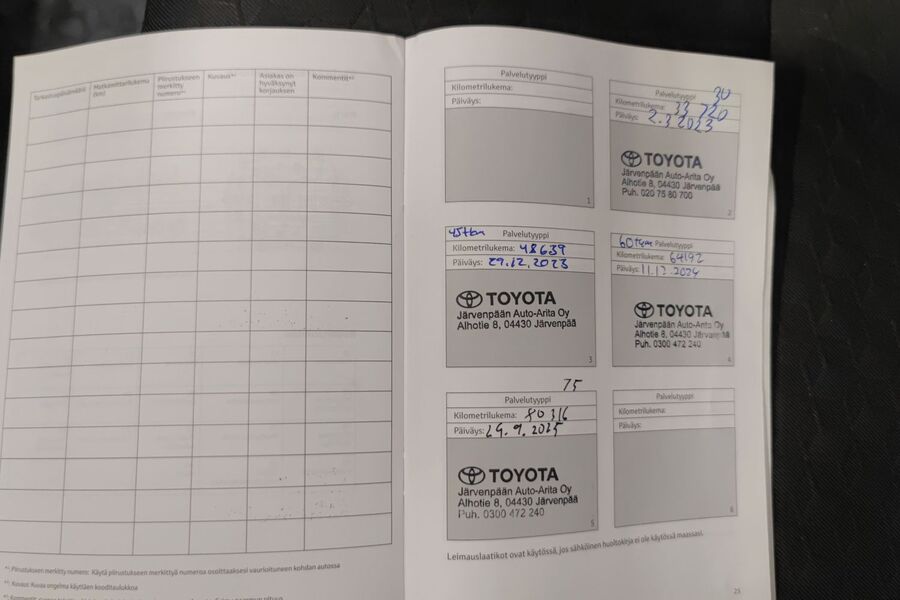 Toyota Yaris vaihtoauto