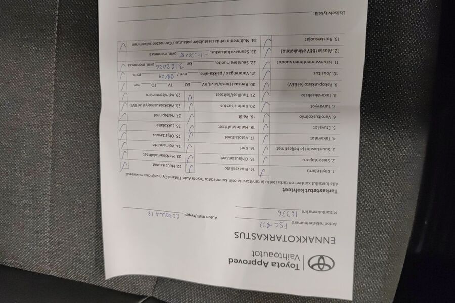 Toyota Corolla vaihtoauto