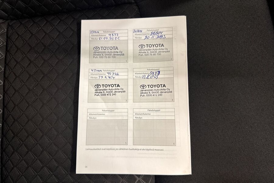 Toyota C-HR vaihtoauto