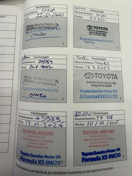 Toyota GR Yaris vaihtoauto