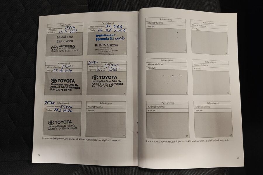 Toyota Corolla vaihtoauto