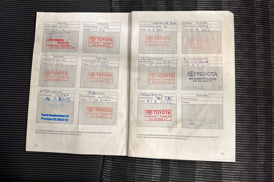 Toyota Yaris vaihtoauto