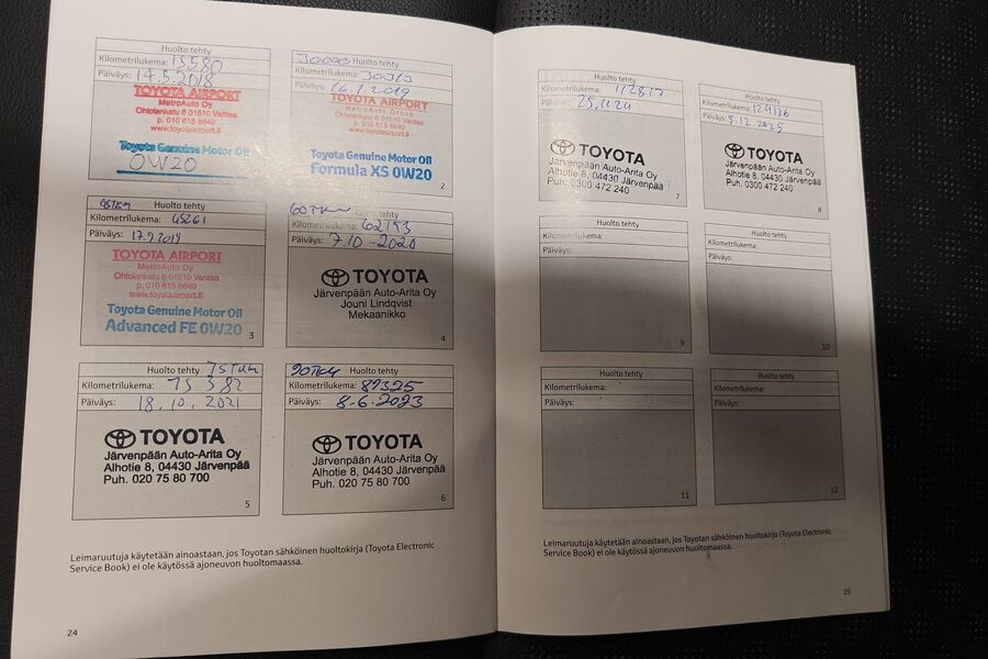 Toyota C-HR vaihtoauto