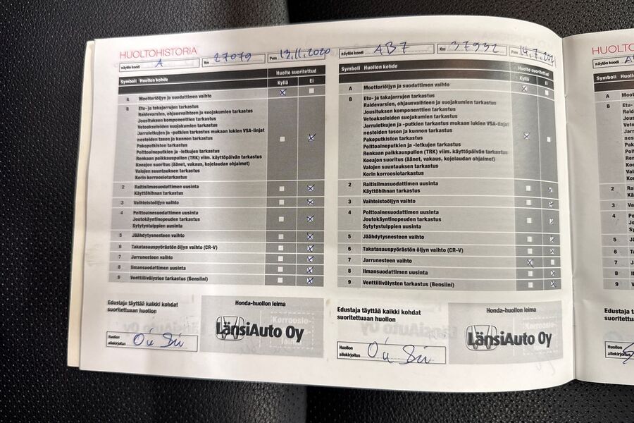 Honda Civic vaihtoauto