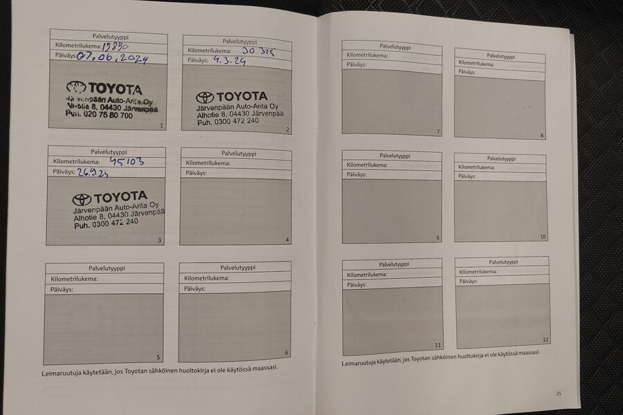 Toyota C-HR vaihtoauto