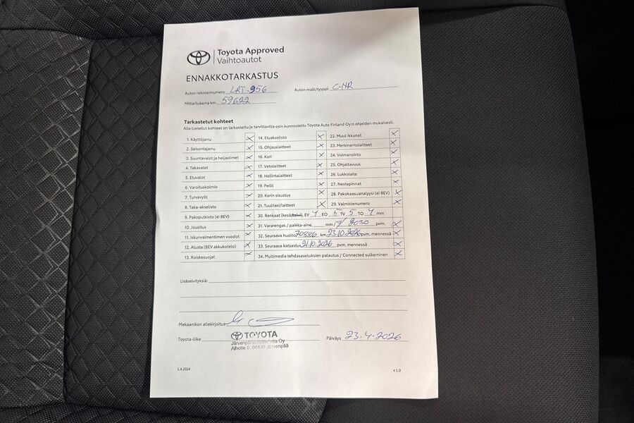 Toyota C-HR vaihtoauto