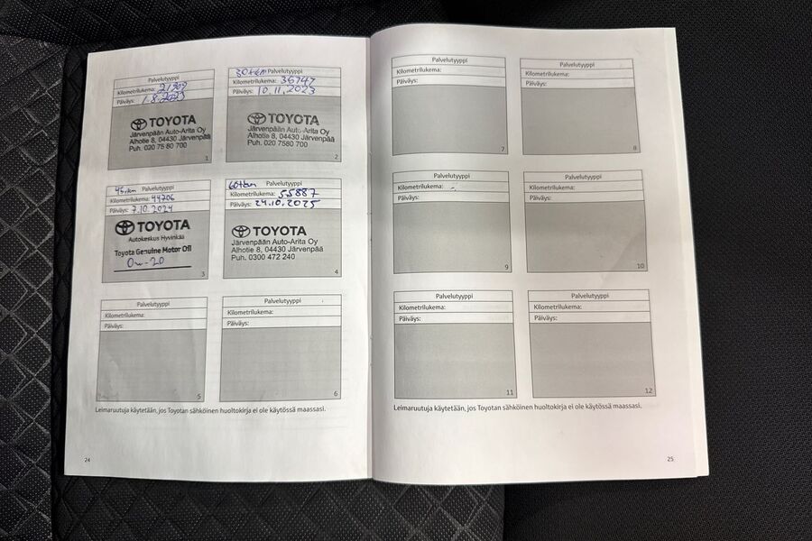 Toyota C-HR vaihtoauto