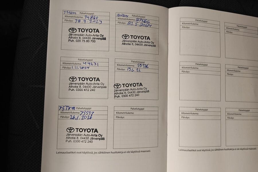 Toyota RAV4 vaihtoauto