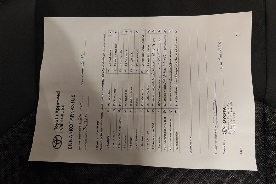 Toyota C-HR vaihtoauto